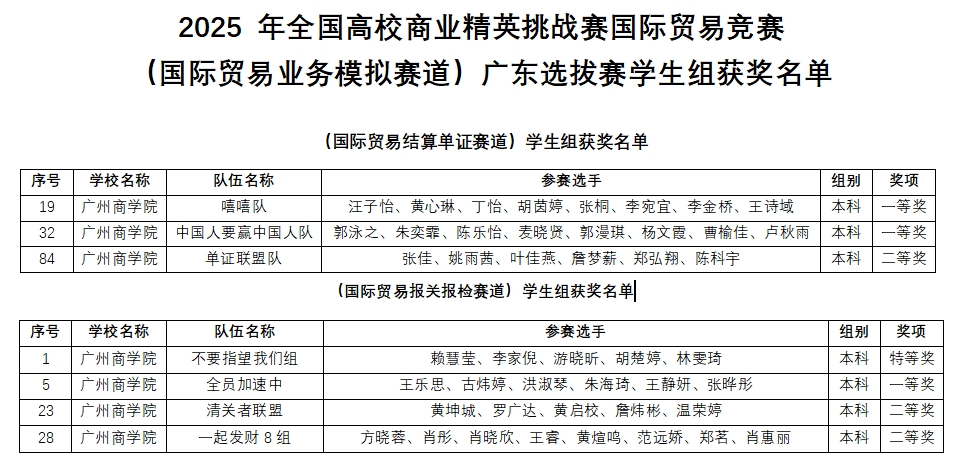 获奖名单.jpg